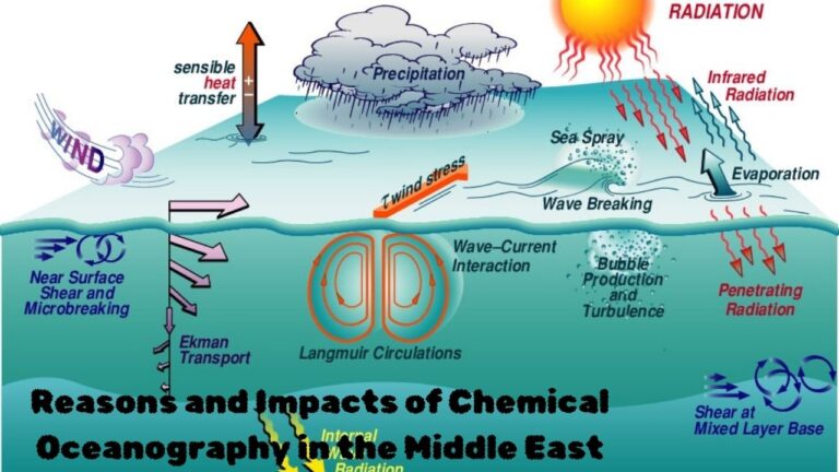 Reasons and Impacts of Chemical Oceanography in the Middle East